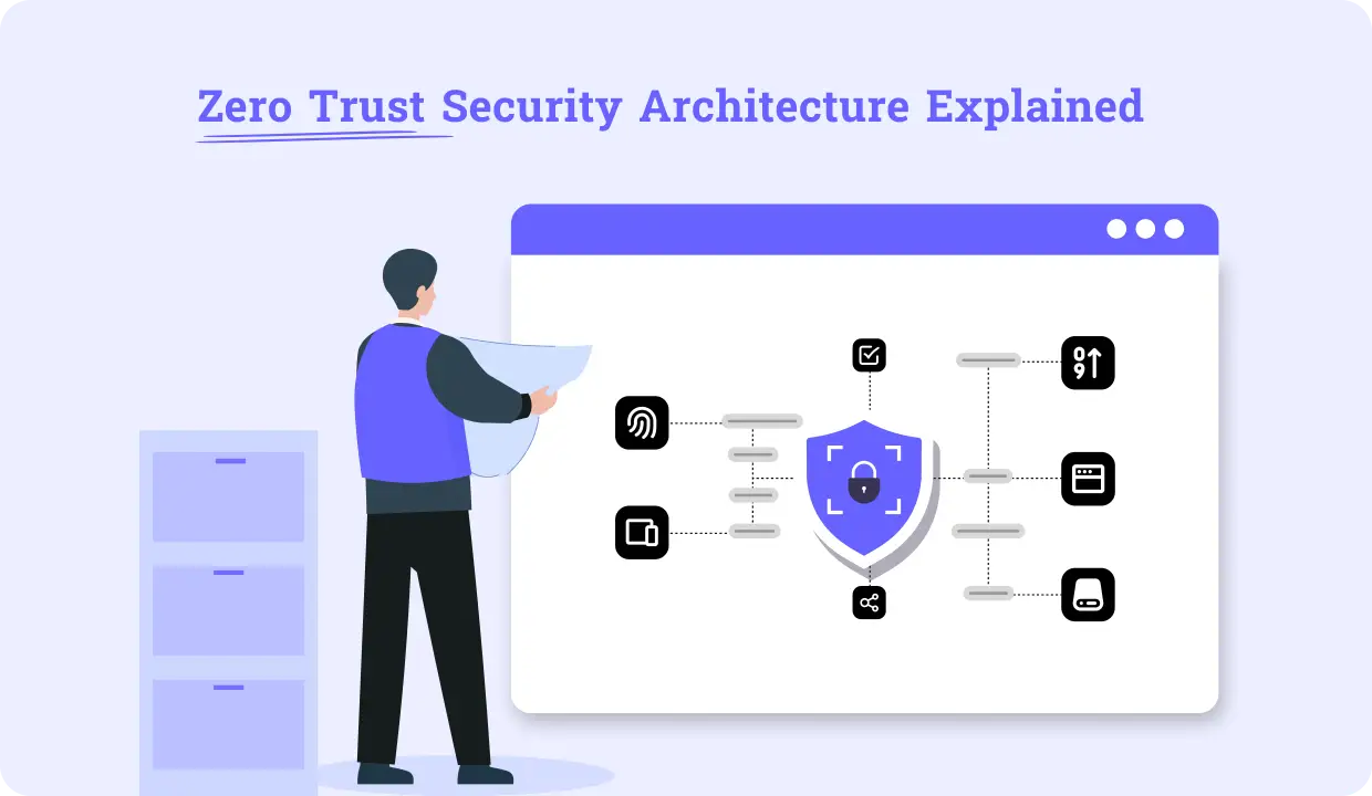 Zero Trust Security Architecture Explained